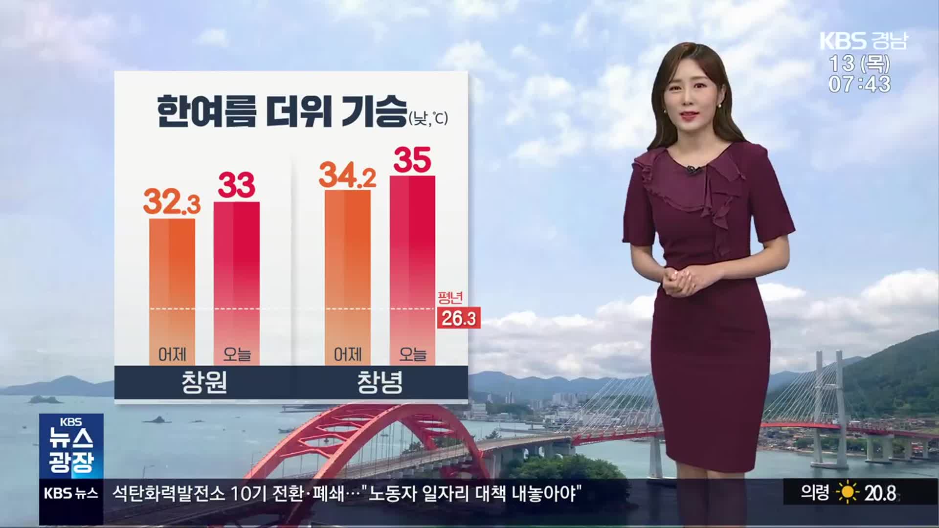 [날씨] 경남 출근길 내륙 안개 유의…한여름 더위 기승