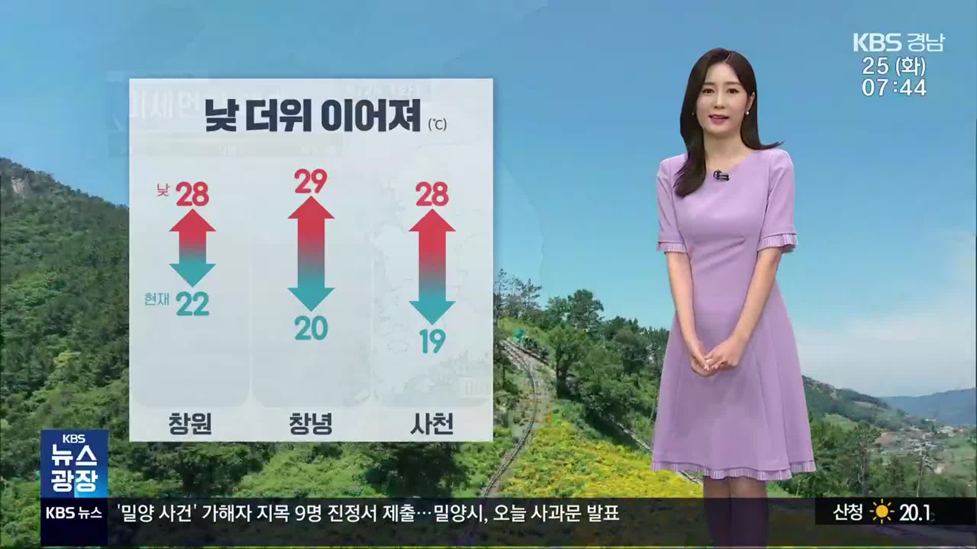 [날씨] 경남 오전까지 공기 탁해, 미세먼지 ‘나쁨’…낮 더위 이어져