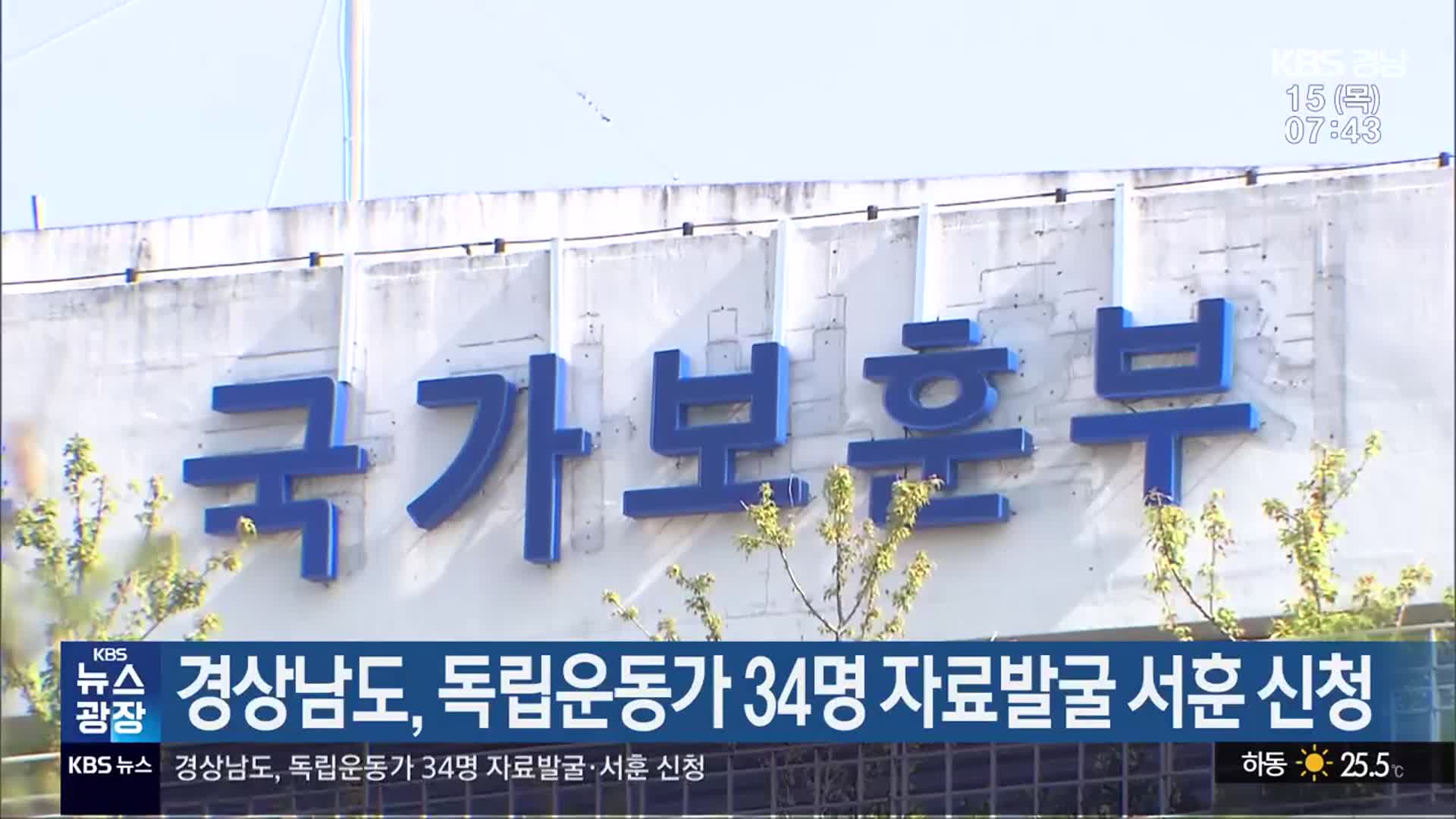 경상남도, 독립운동가 34명 자료발굴 서훈 신청