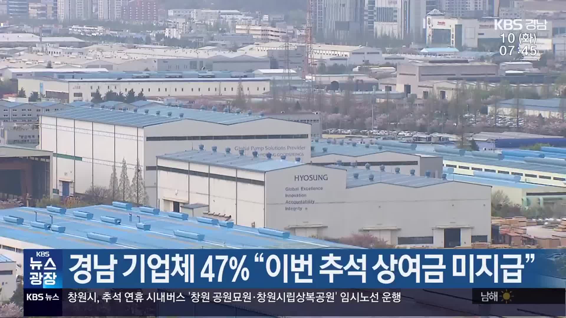 경남 기업체 47% “이번 추석 상여금 미지급”