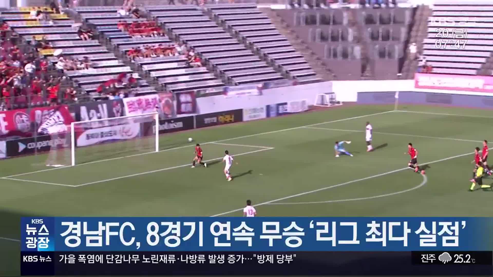 경남FC, 8경기 연속 무승 ‘리그 최다 실점’