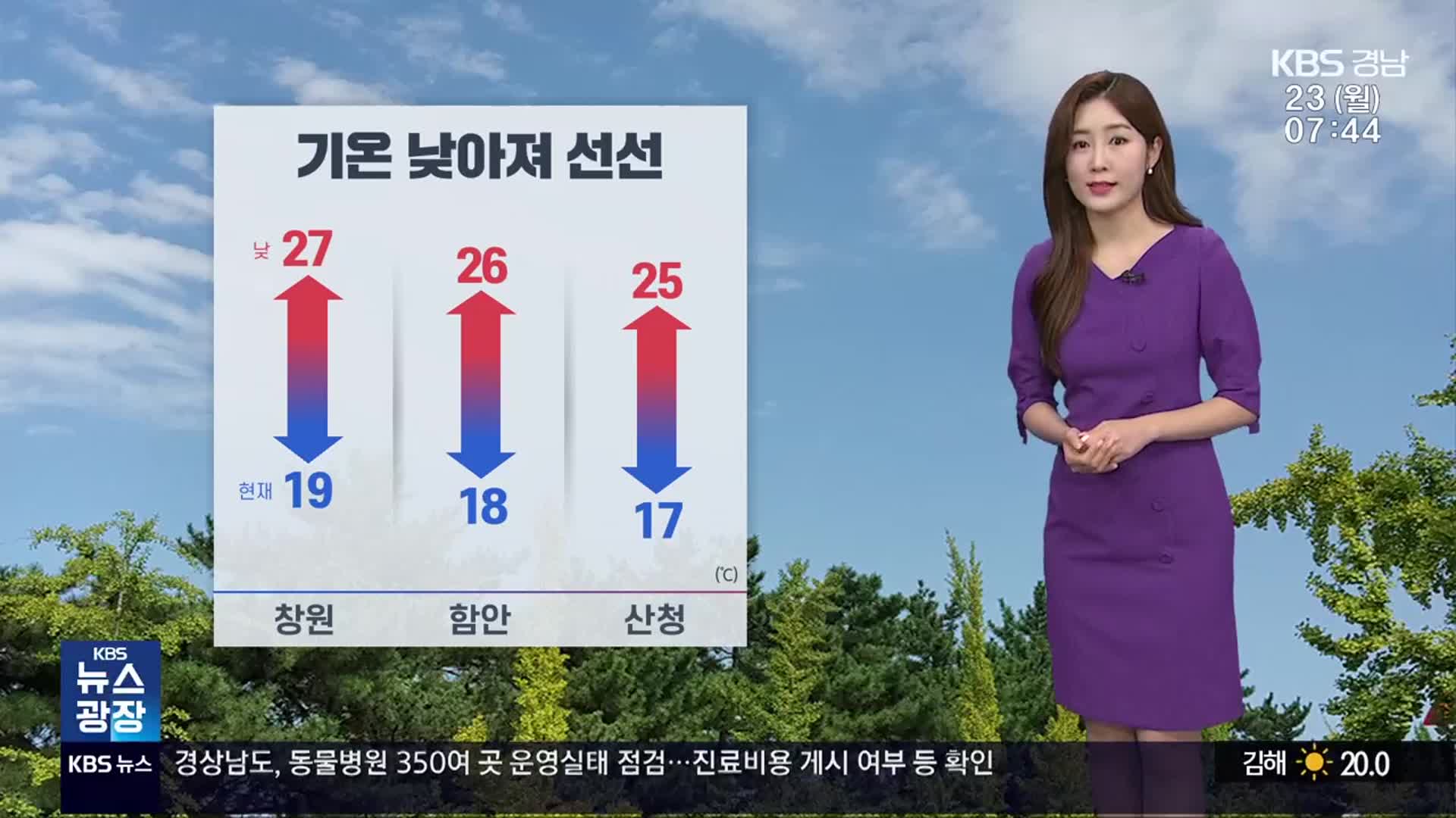 [날씨] 경남 기온 낮아져 선선…아침까지 서부내륙 빗방울