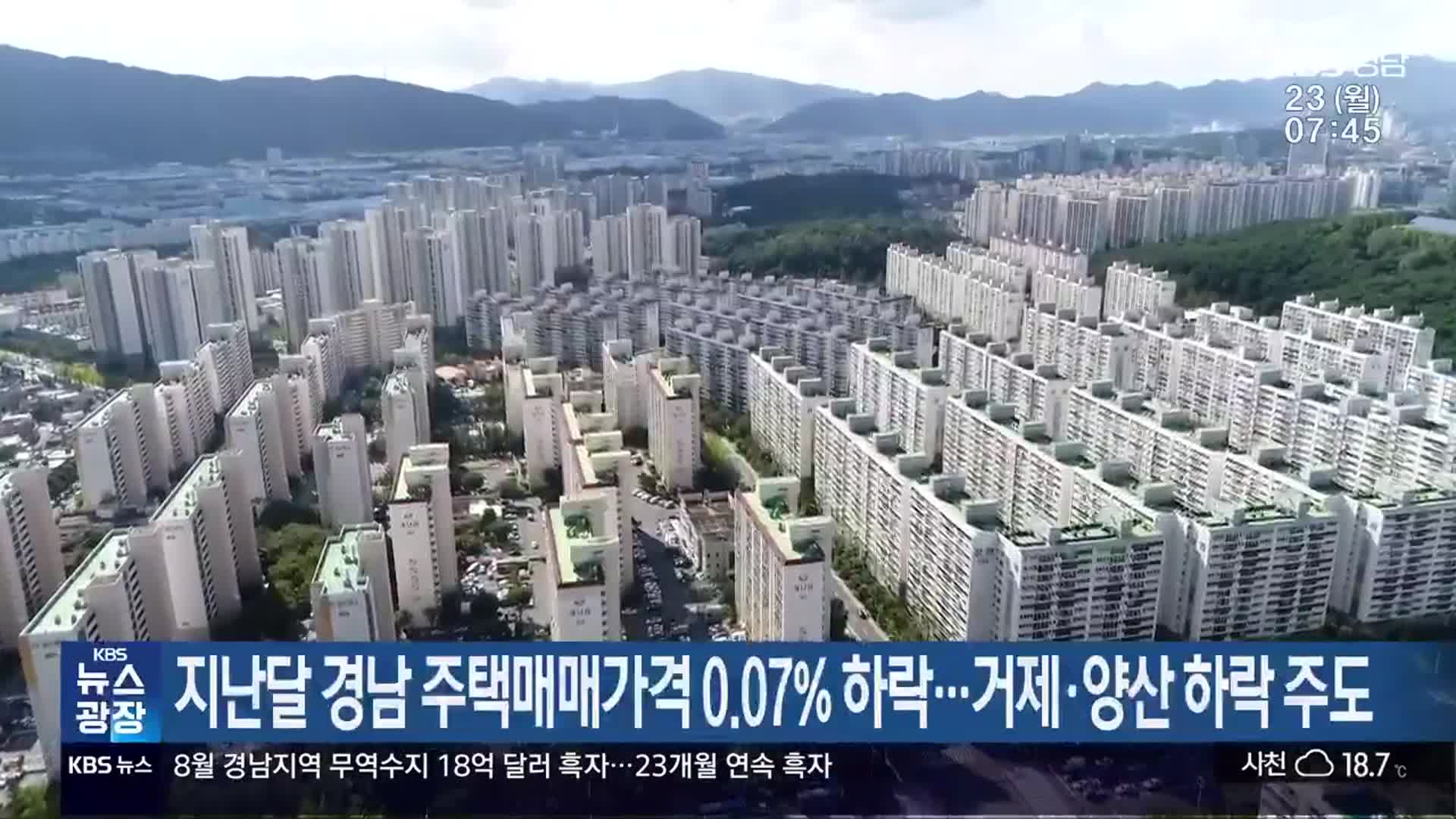 지난달 경남 주택매매가격 0.07% 하락…거제·양산 하락 주도