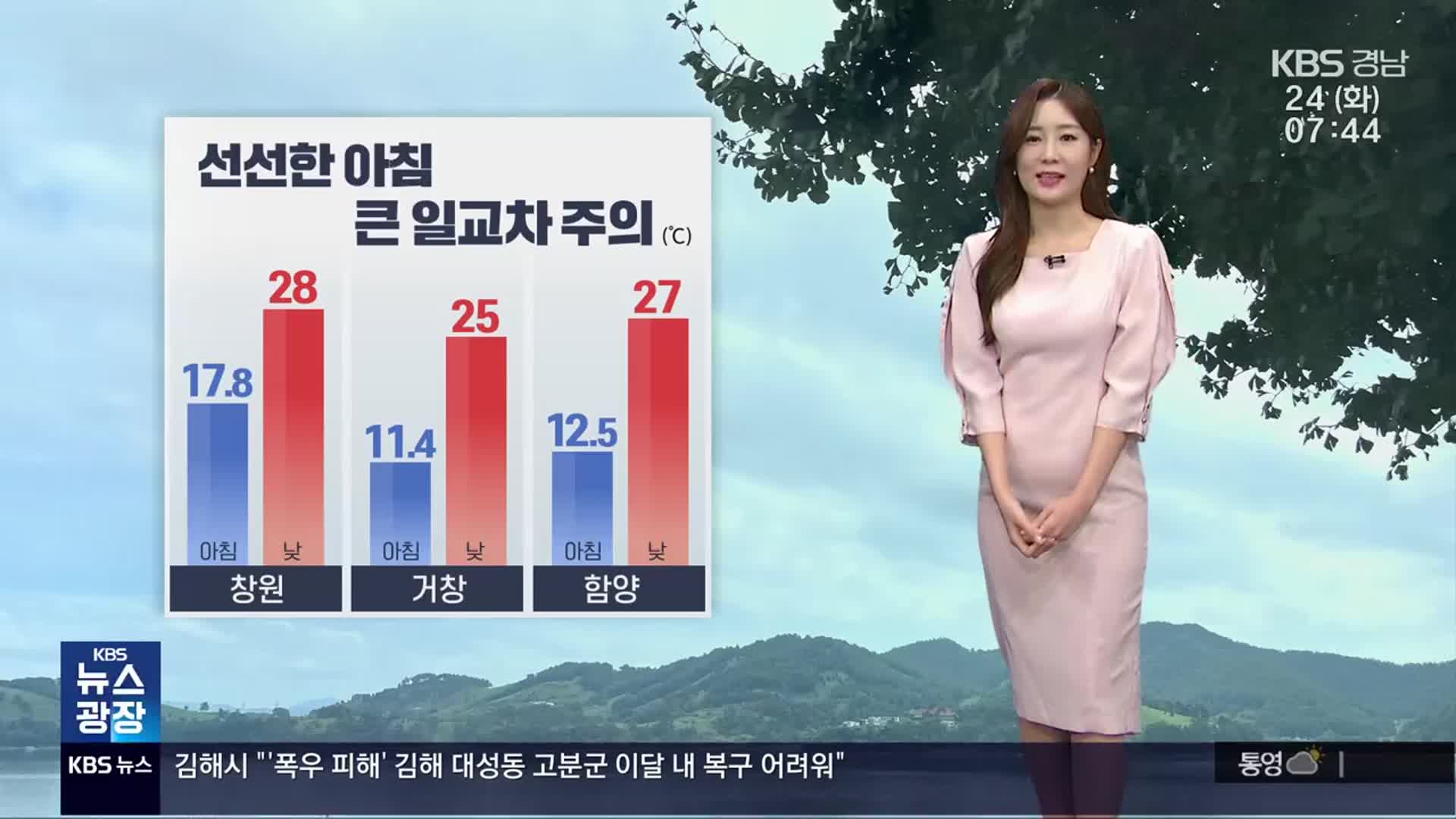 [날씨] 경남 선선한 가을 아침…남해안·동부내륙 가끔 비