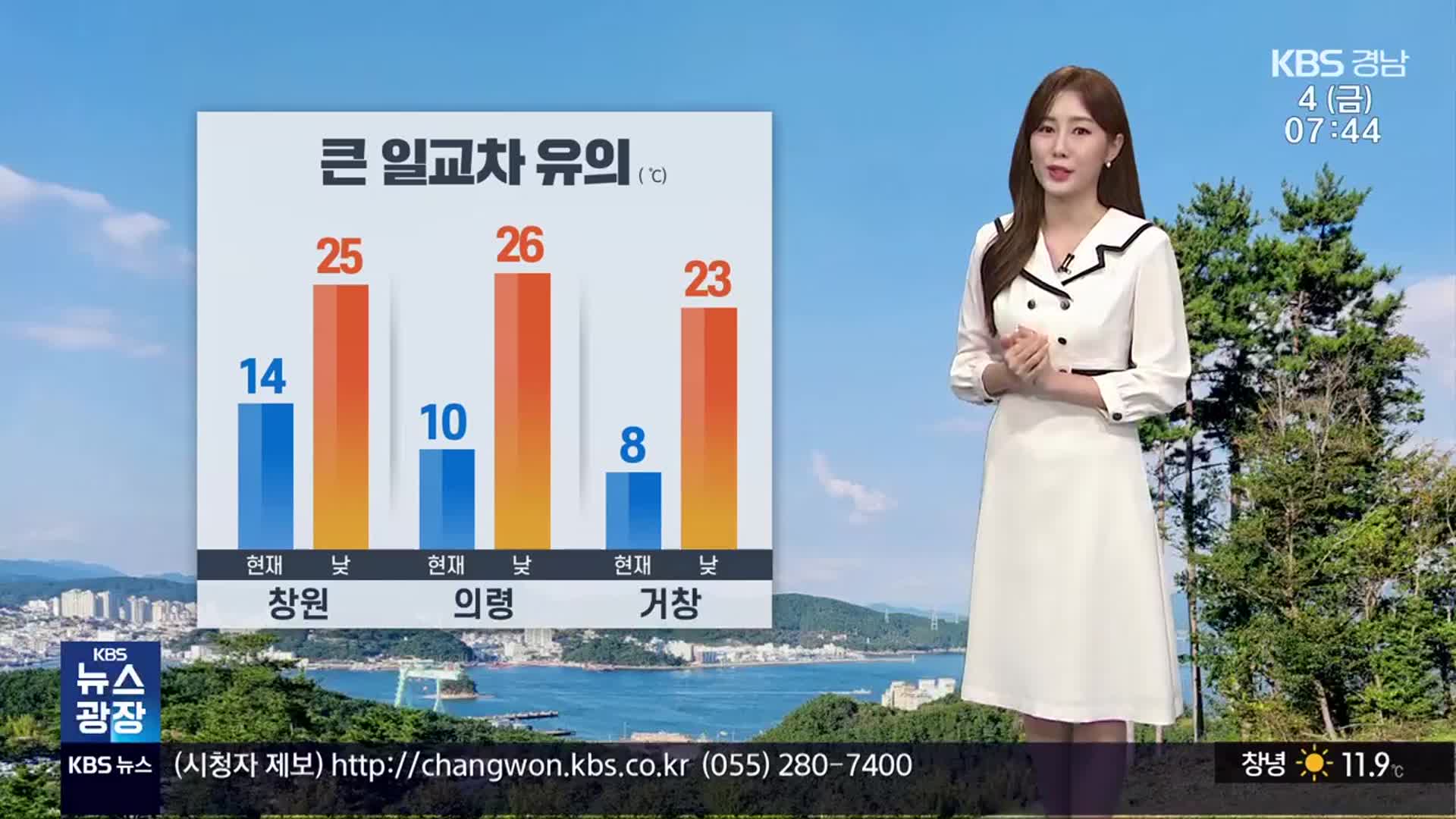 [날씨] 경남 맑고 큰 일교차…내륙 짙은 안개 유의