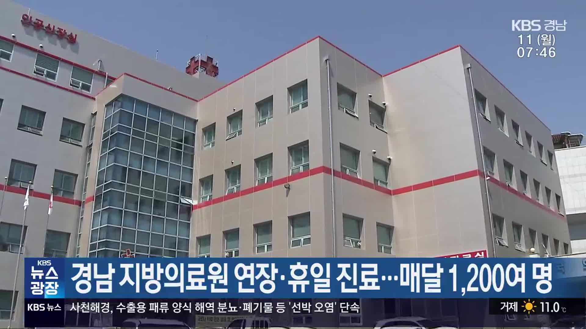 경남 지방의료원 연장·휴일 진료…매달 1,200여 명