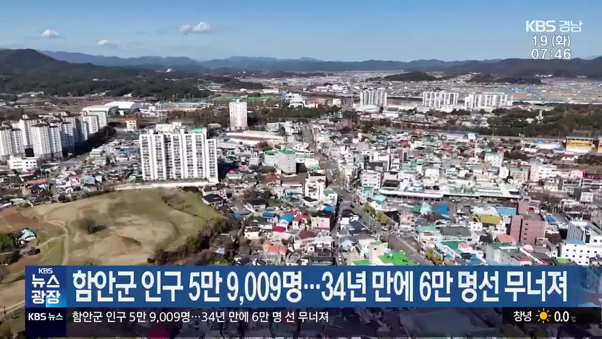 함안군 인구 5만 9,009명…34년 만에 6만 명선 무너져