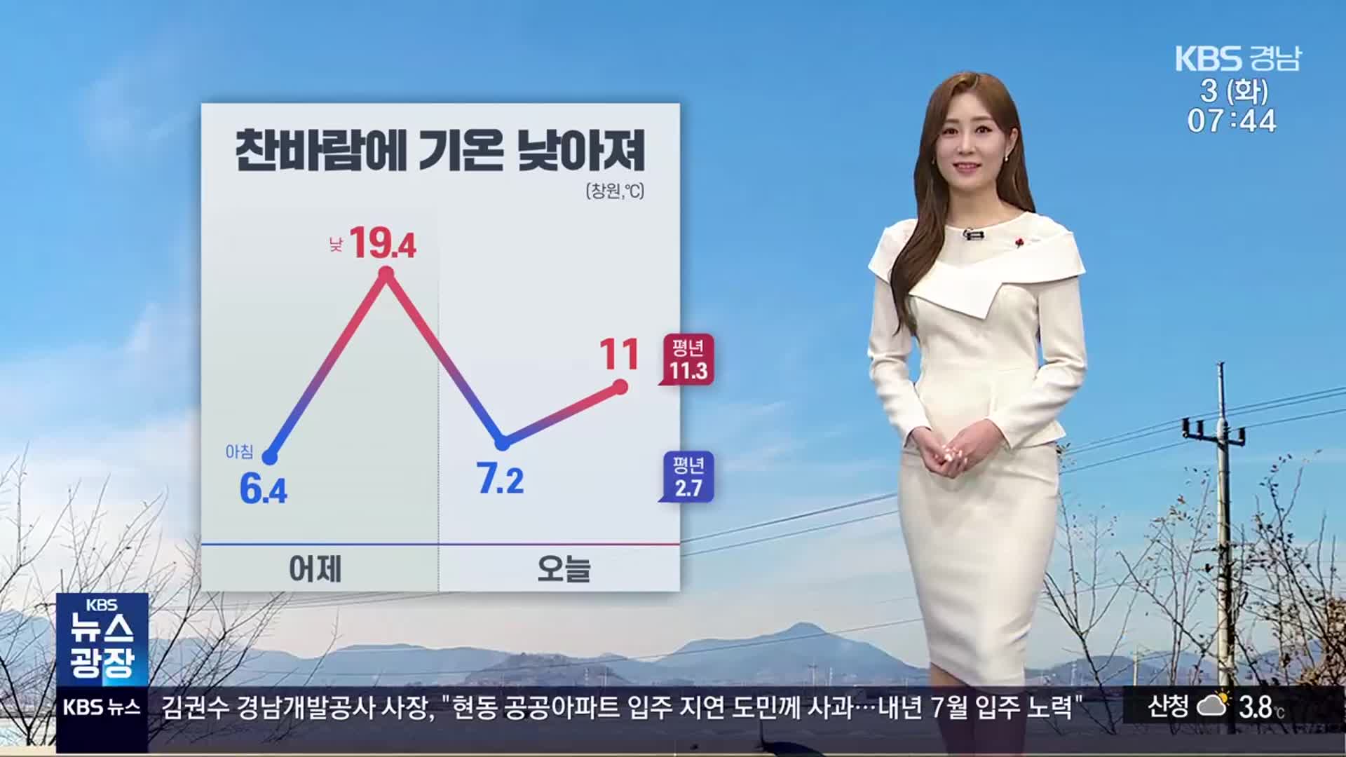 [날씨] 경남 찬 바람에 기온 낮아져…내륙 도로 살얼음 주의