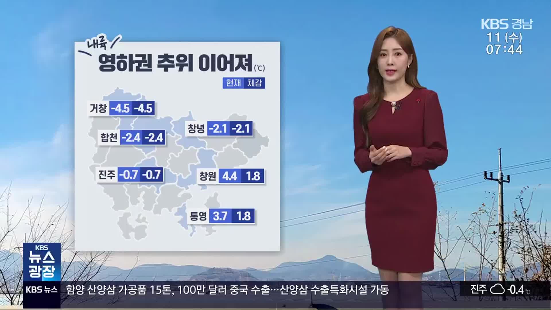 [날씨] 경남 내륙 영하권 추위 이어져…연일 대기 건조