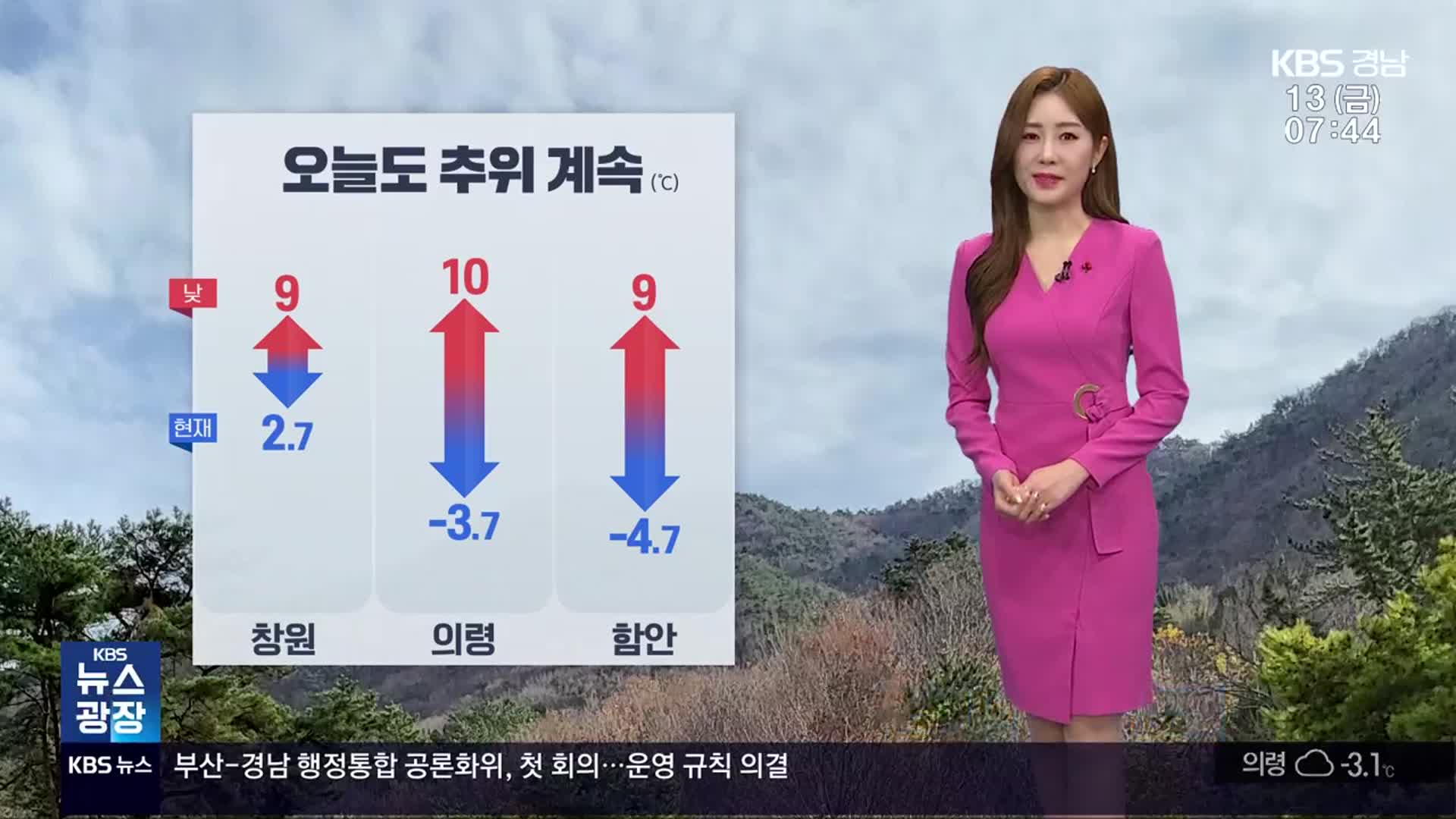 [날씨] 경남 오늘도 추위 계속…서부내륙 비·눈