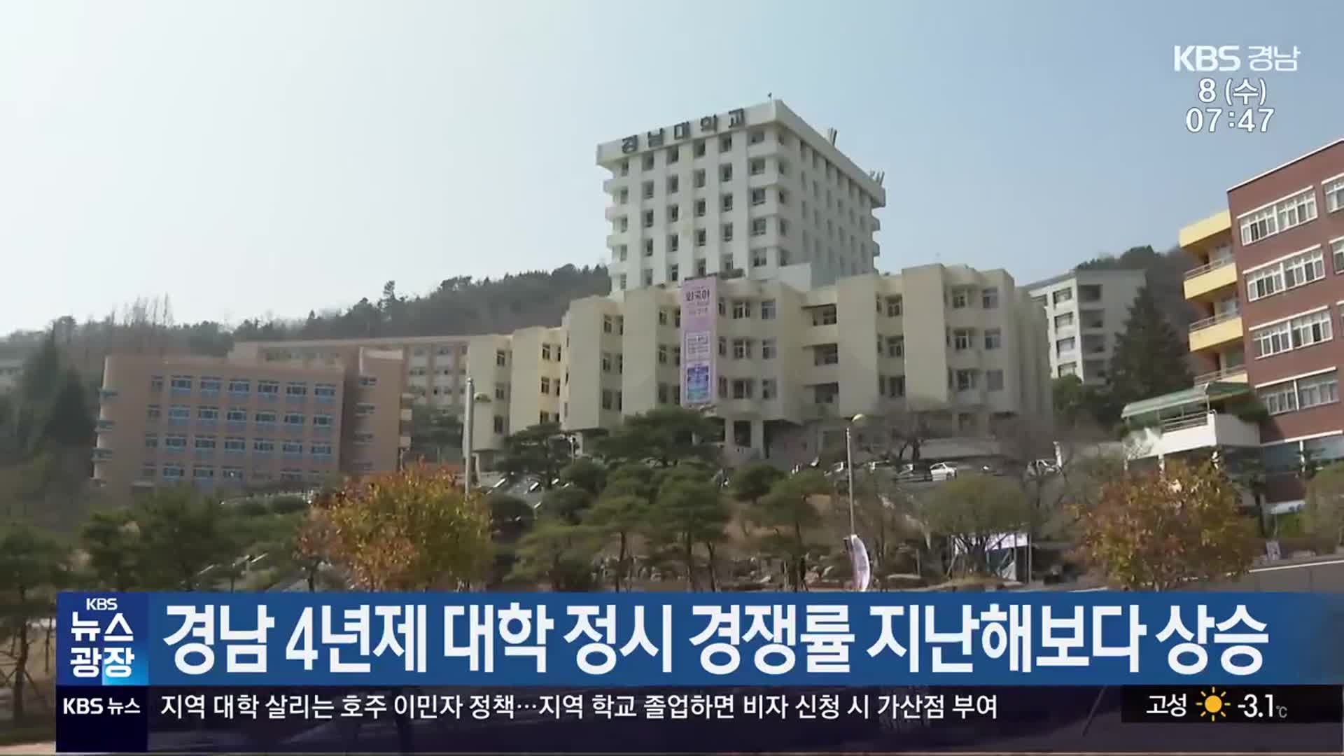경남 4년제 대학 정시 경쟁률 지난해보다 상승