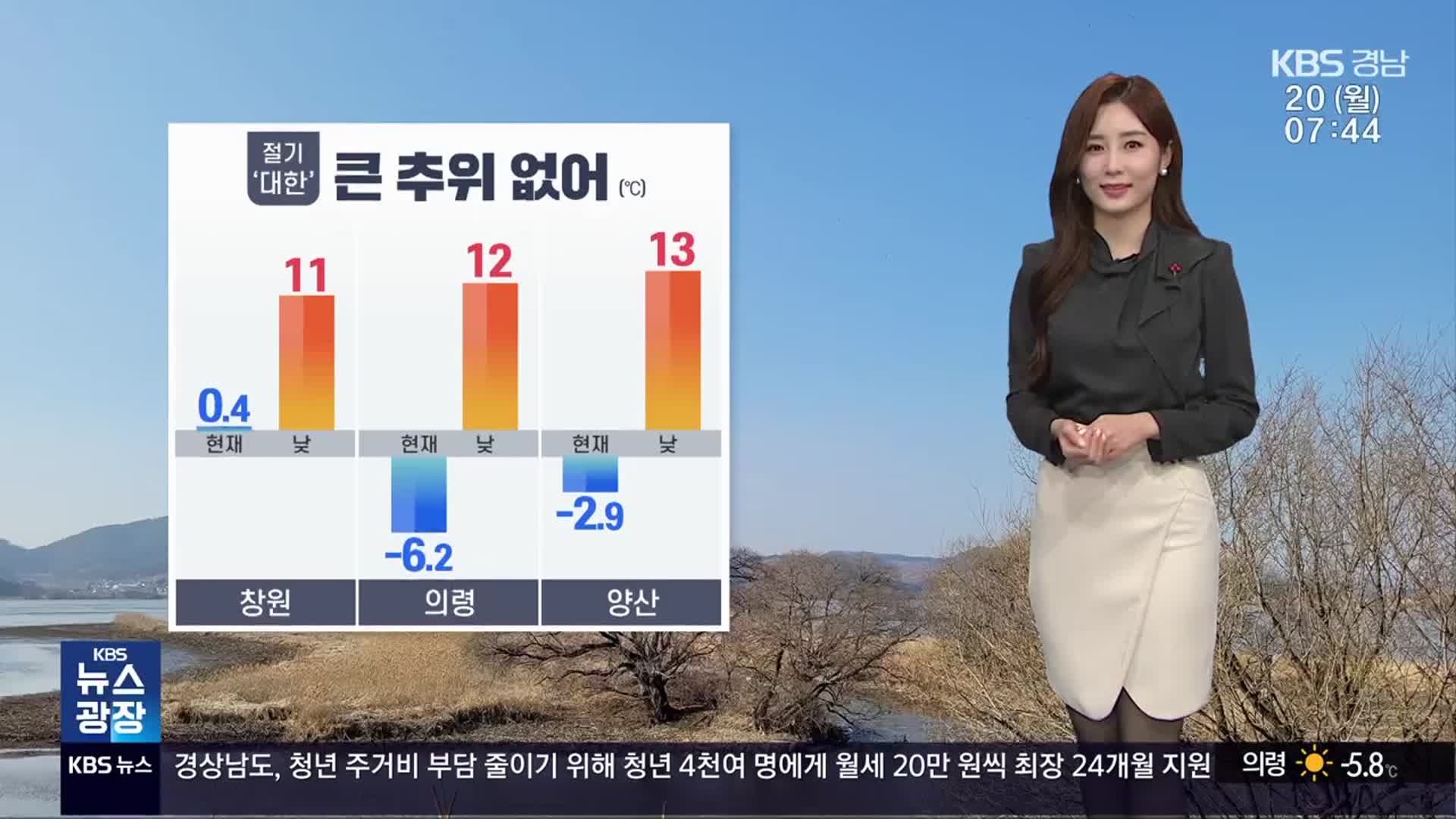 [날씨] 절기 ‘대한’, 경남 큰 추위 없어…아침까지 내륙 안개