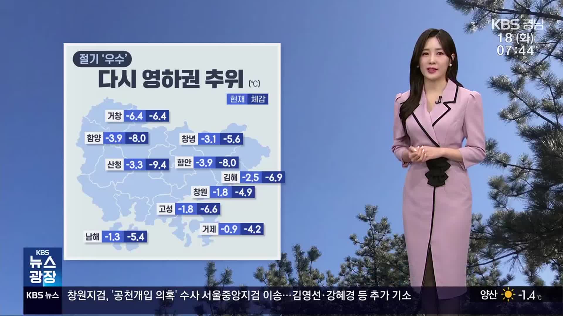 [날씨] 절기 ‘우수’, 경남 다시 영하권 추위…해안 강한 바람