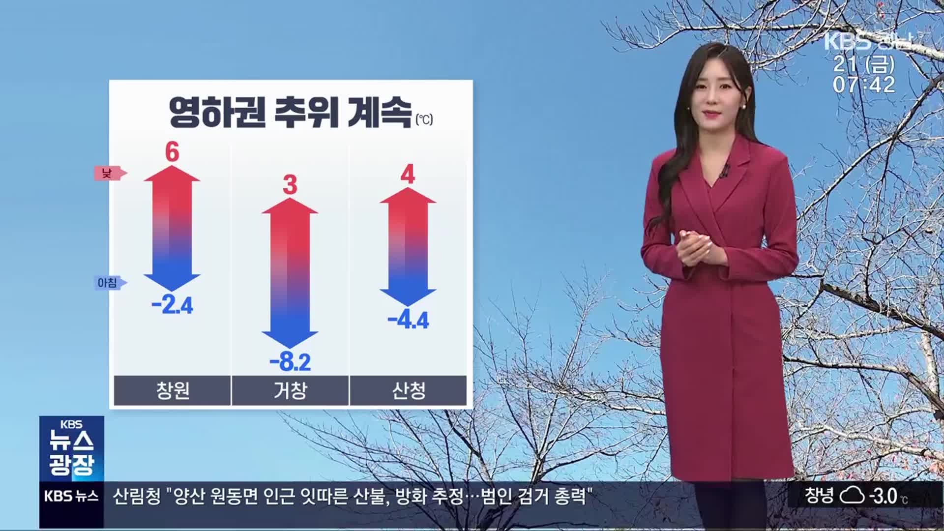 [날씨] 경남 영하권 추위 계속…대기 건조 계속