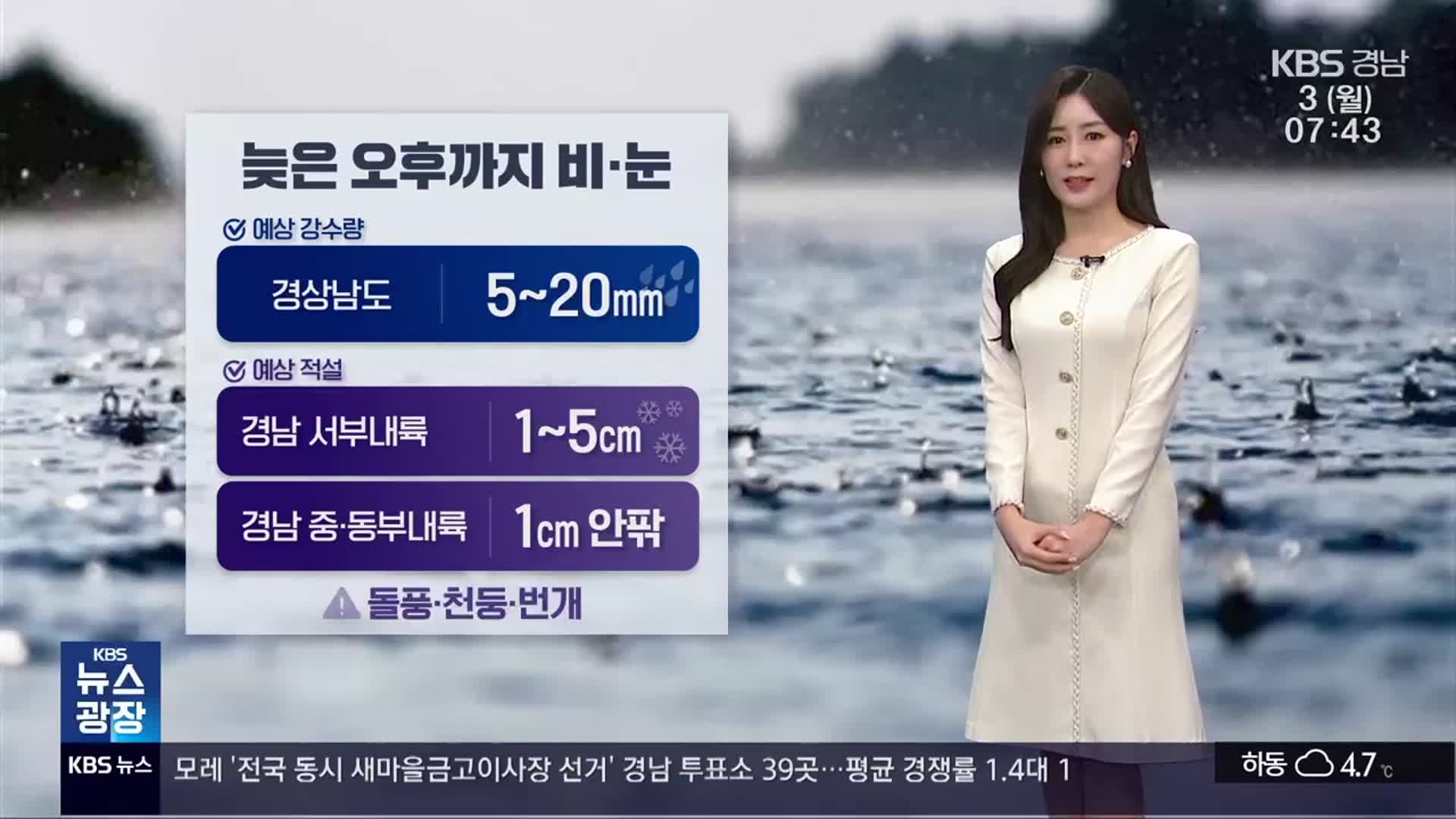 [날씨] 경남 흐리고 비·눈…남해안 강풍주의보