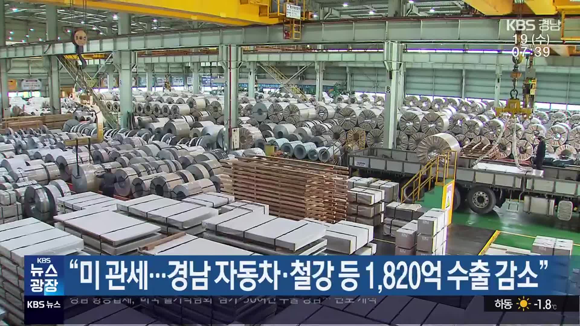 “미 관세…경남 자동차·철강 등 1,820억 수출 감소”