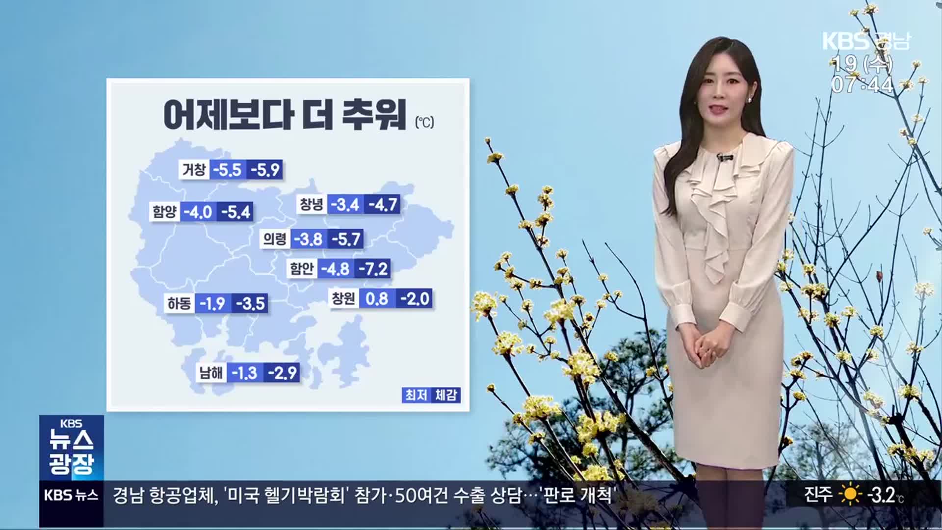 [날씨] 경남 출근길 어제보다 더 추워…미끄럼 사고 주의