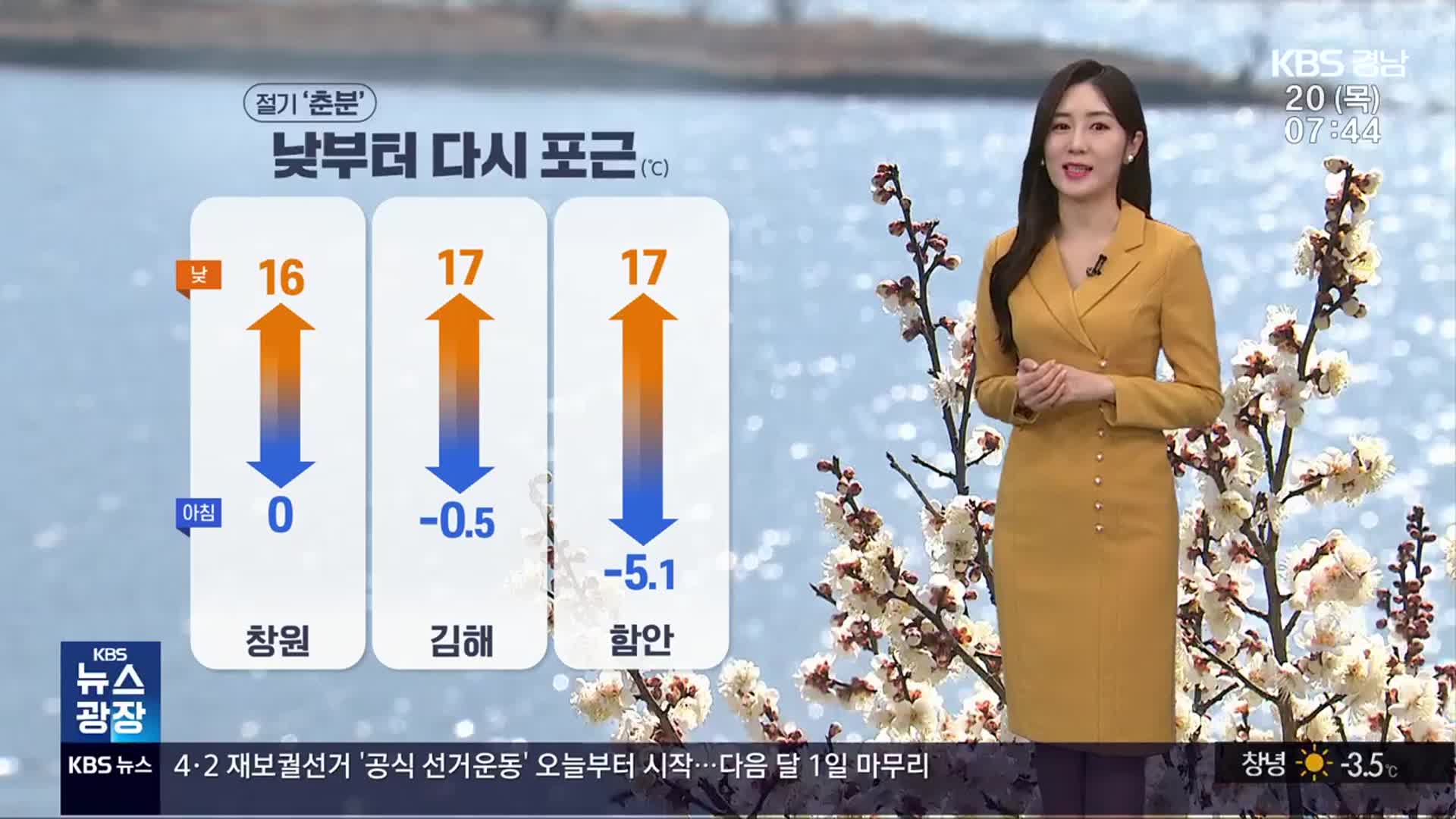 [날씨] 절기 ‘춘분’, 경남 낮부터 다시 포근…남해안 강풍 주의