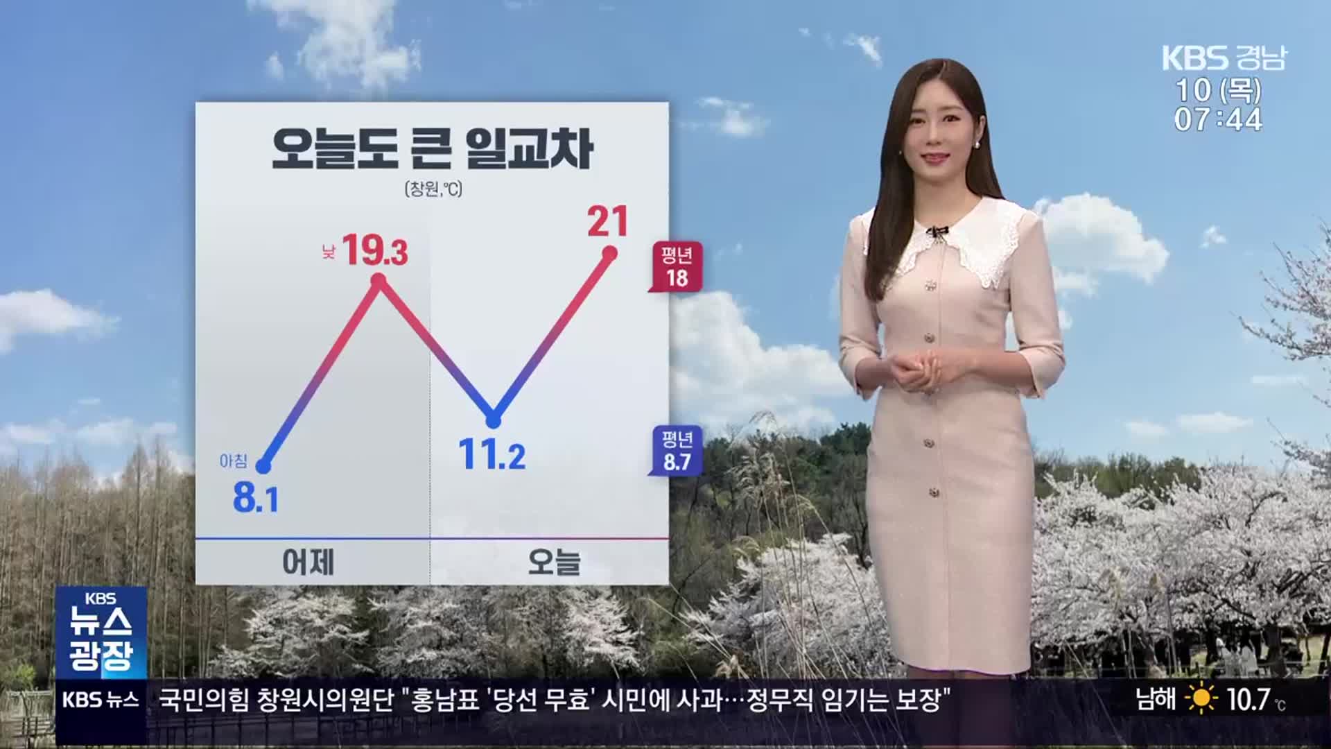 [날씨] 경남 오늘도 큰 일교차…동부내륙 비 조금