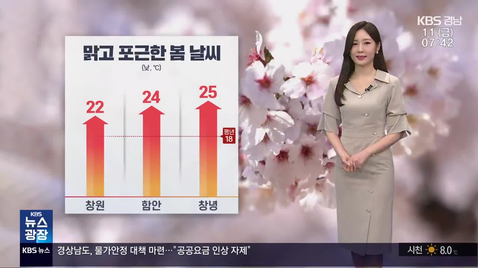 [날씨] 경남 맑고 포근한 봄 날씨…내일 요란한 봄비