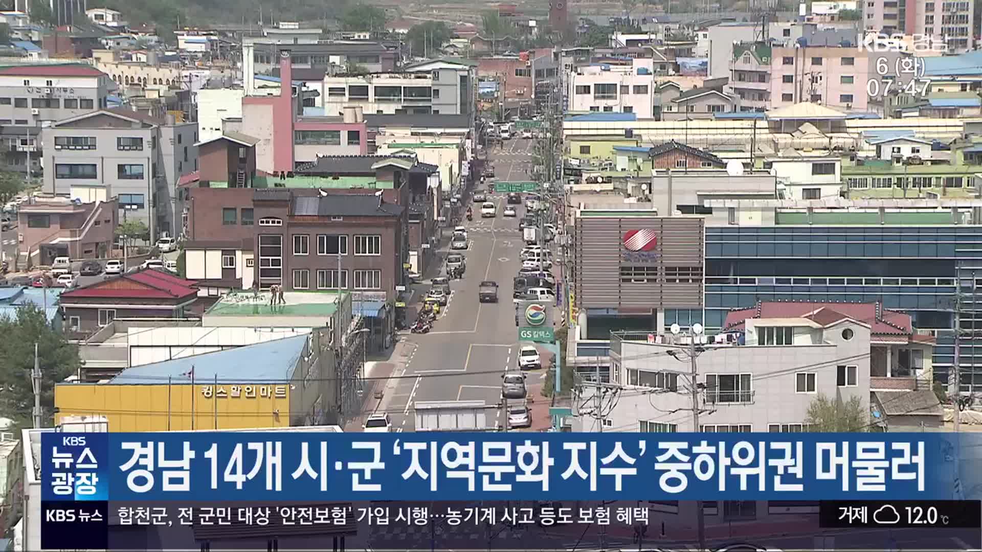 경남 14개 시·군 ‘지역문화 지수’ 중하위권 머물러
