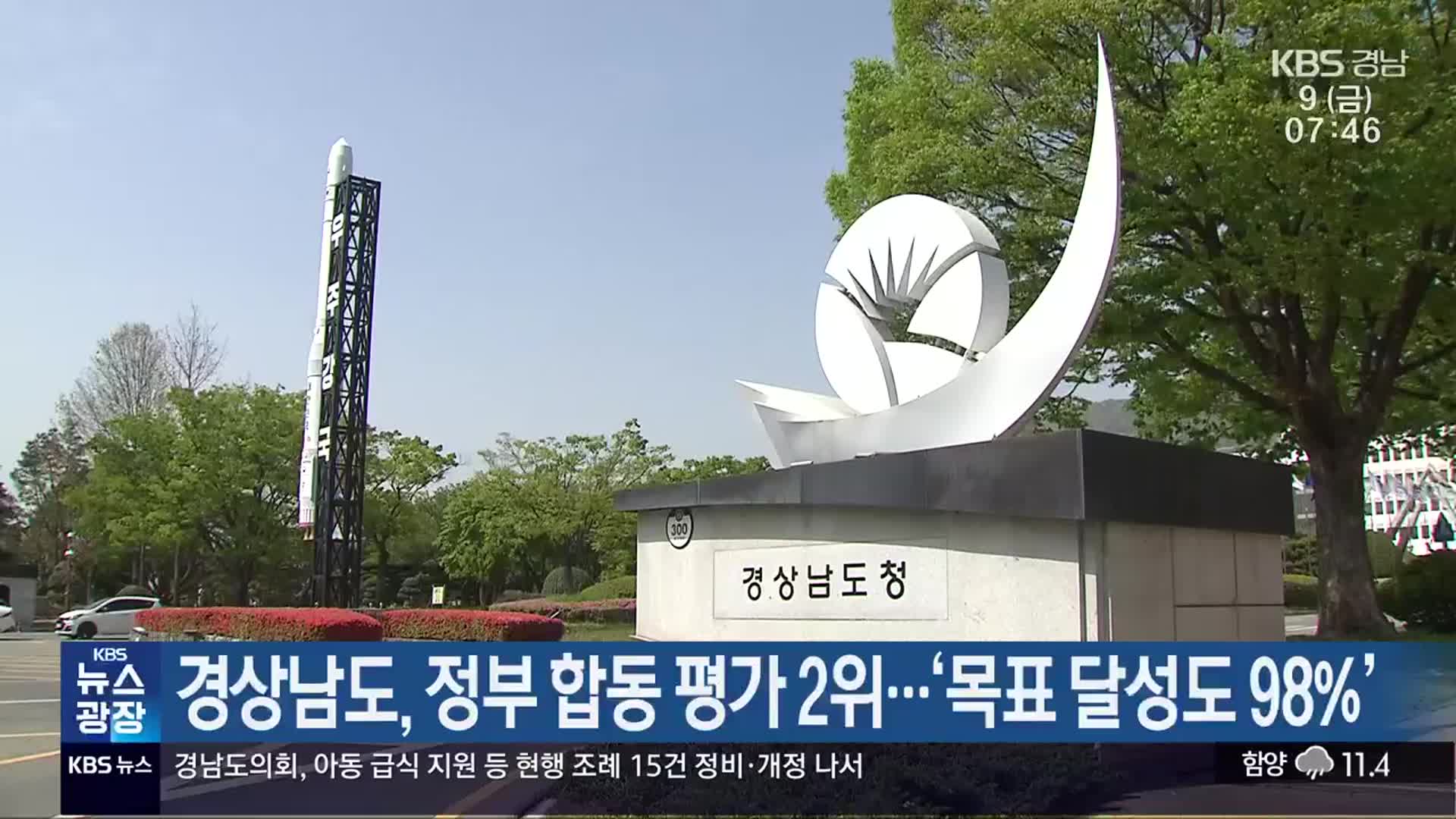 경상남도, 정부 합동 평가 2위…‘목표 달성도 98%’