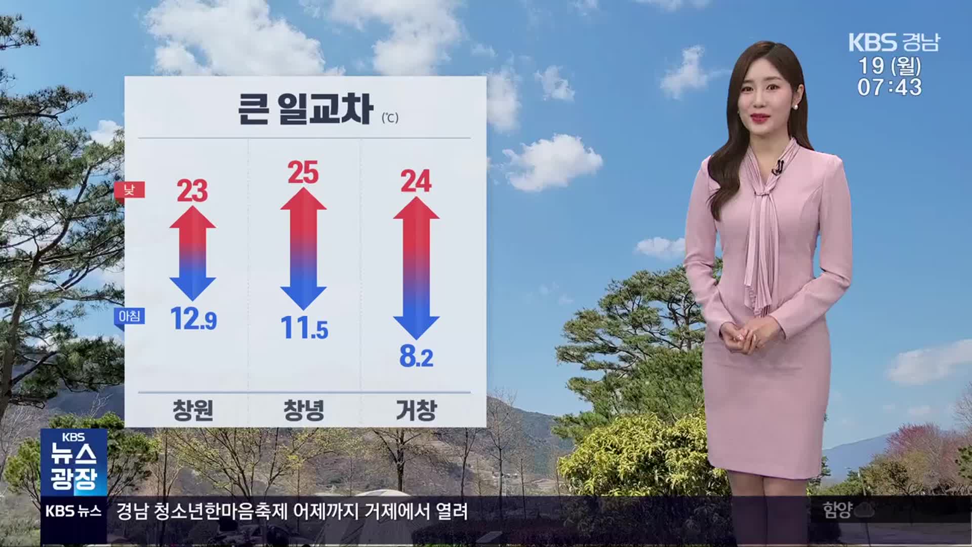 [날씨] 경남 큰 일교차…아침까지 곳곳 빗방울