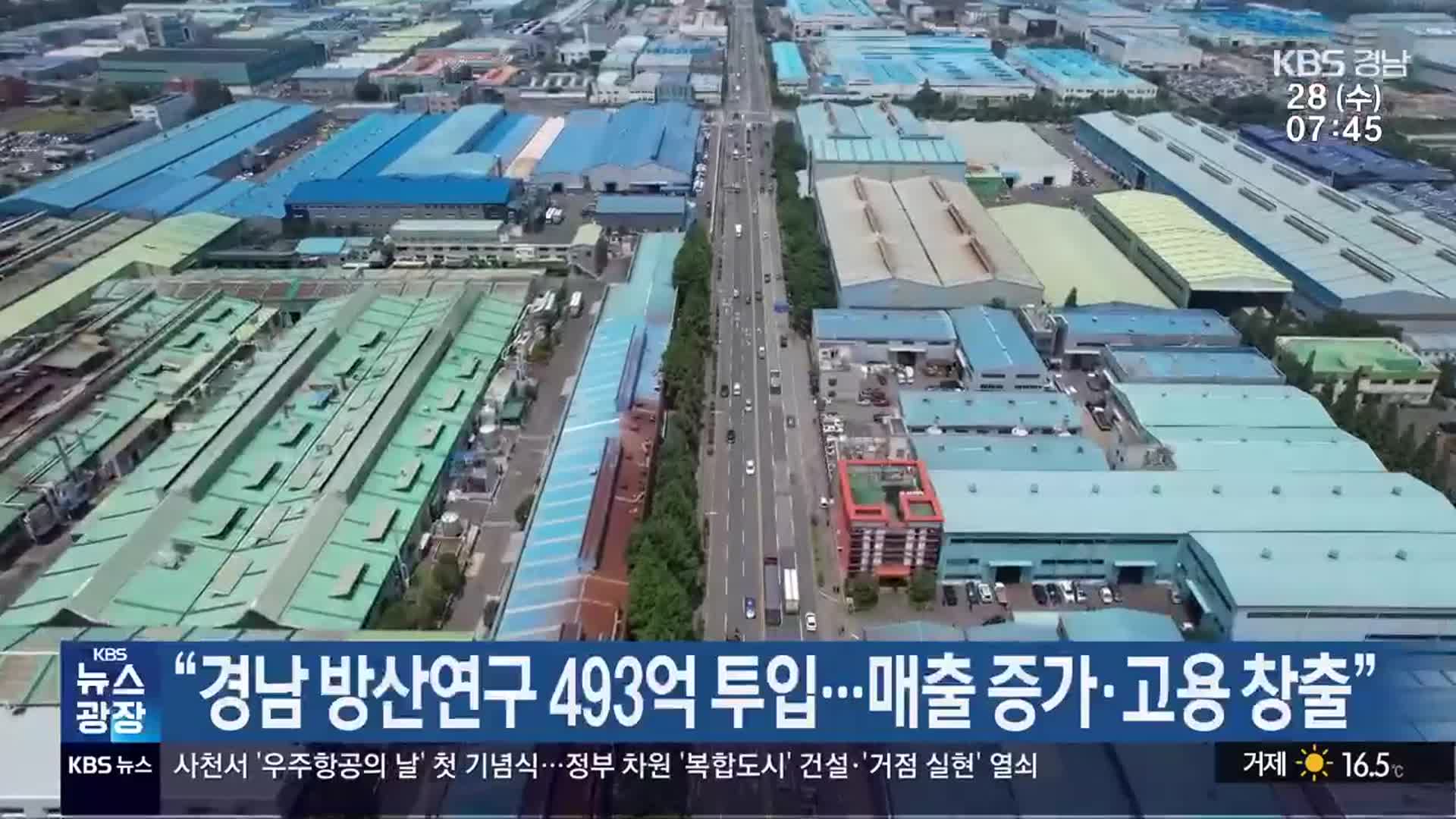 “경남 방산연구 493억 투입…매출 증가·고용 창출”