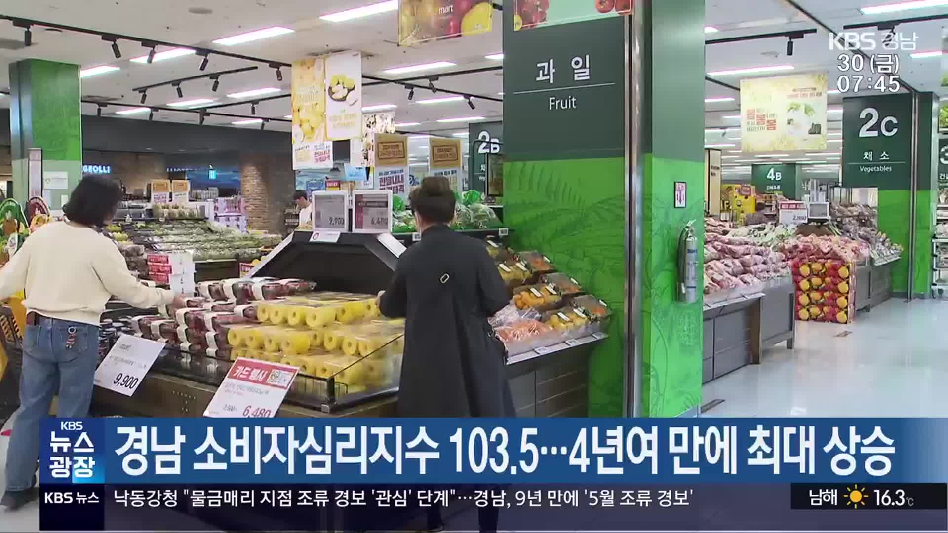 경남 소비자심리지수 103.5…4년여 만에 최대 상승