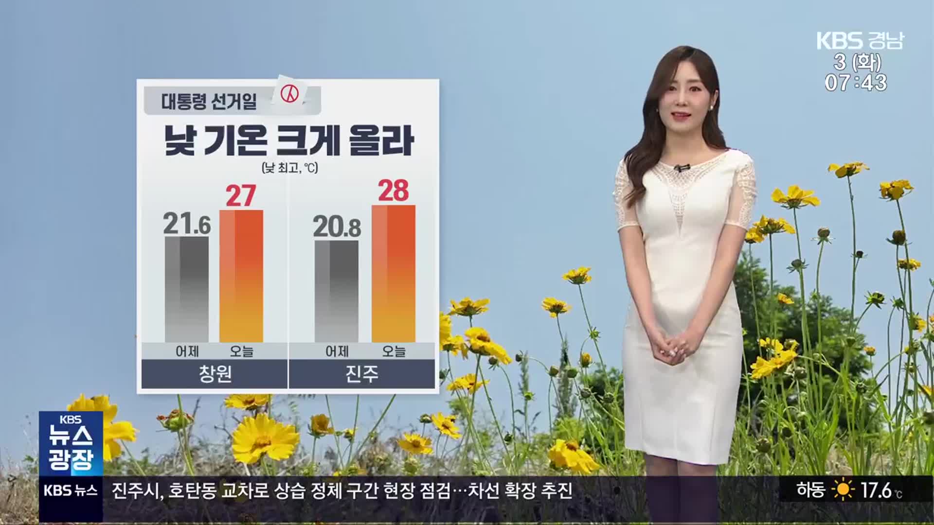 [날씨] 대통령 선거일, 경남 비 그치고 맑아져…한낮 더위