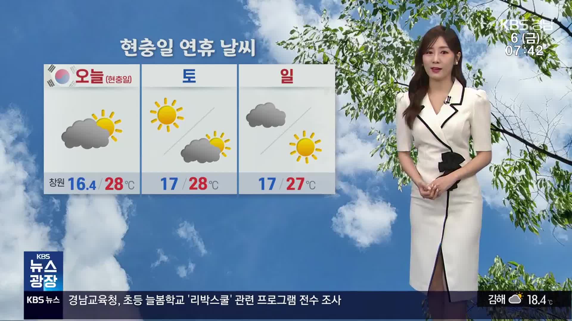 [날씨] 현충일, 경남 낮 더위 계속…한낮 창원 28도·밀양 31도