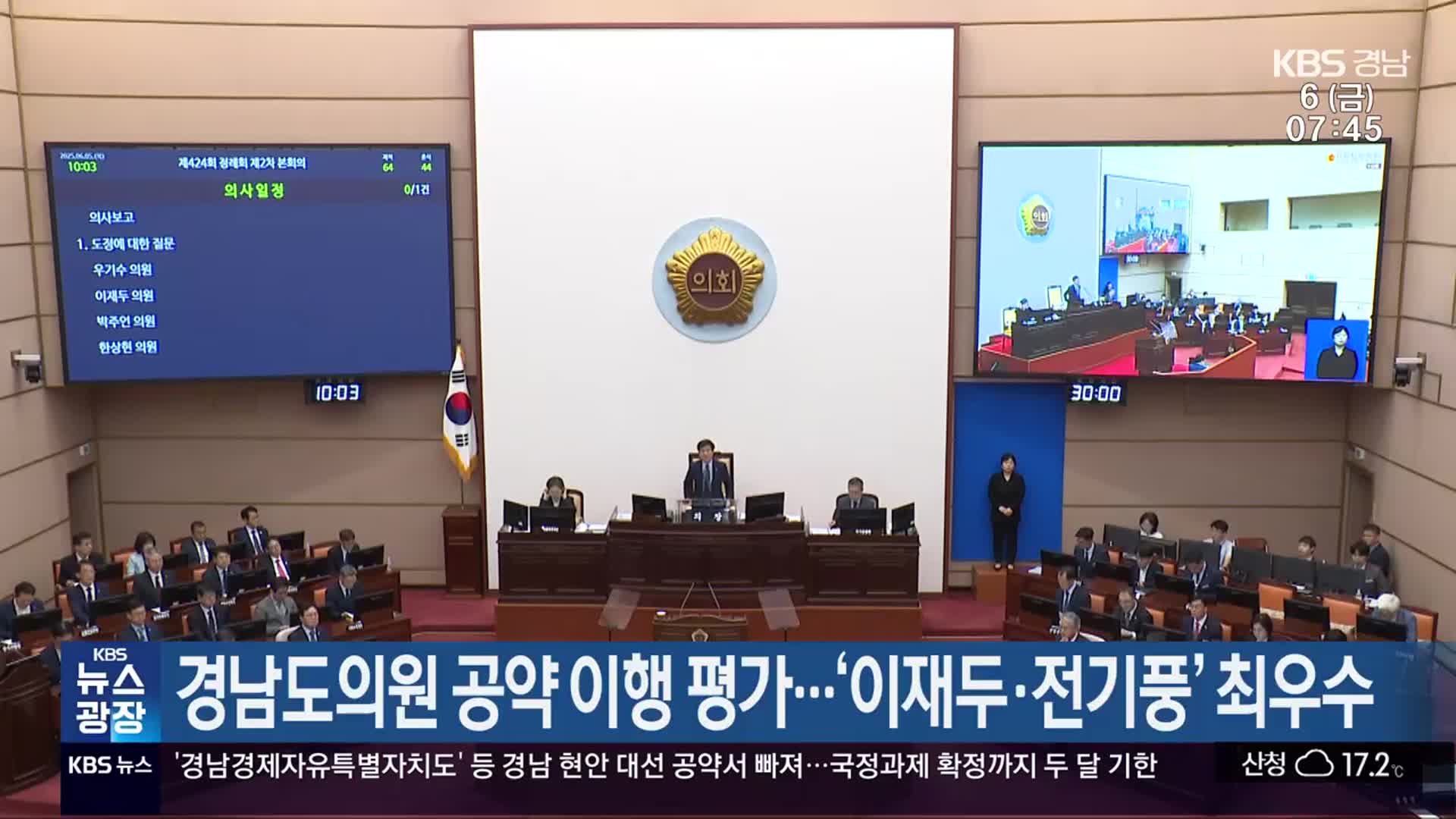 경남도의원 공약 이행 평가…‘이재두·전기풍’ 최우수