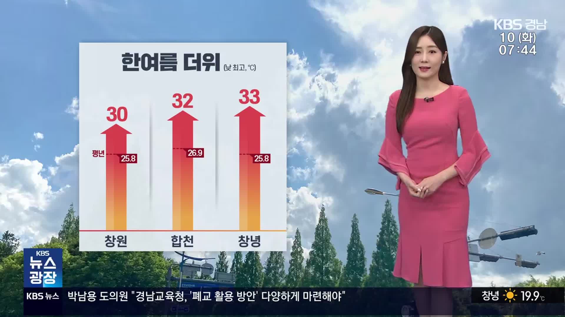 [날씨] 경남 때 이른 한여름 더위…어제보다 더 더워