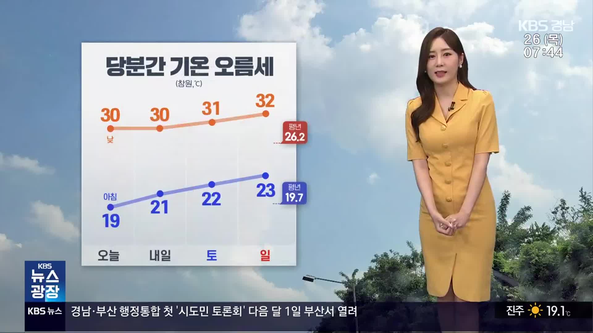 [날씨] 경남 한낮 30도 안팎 무더위…당분간 기온 오름세