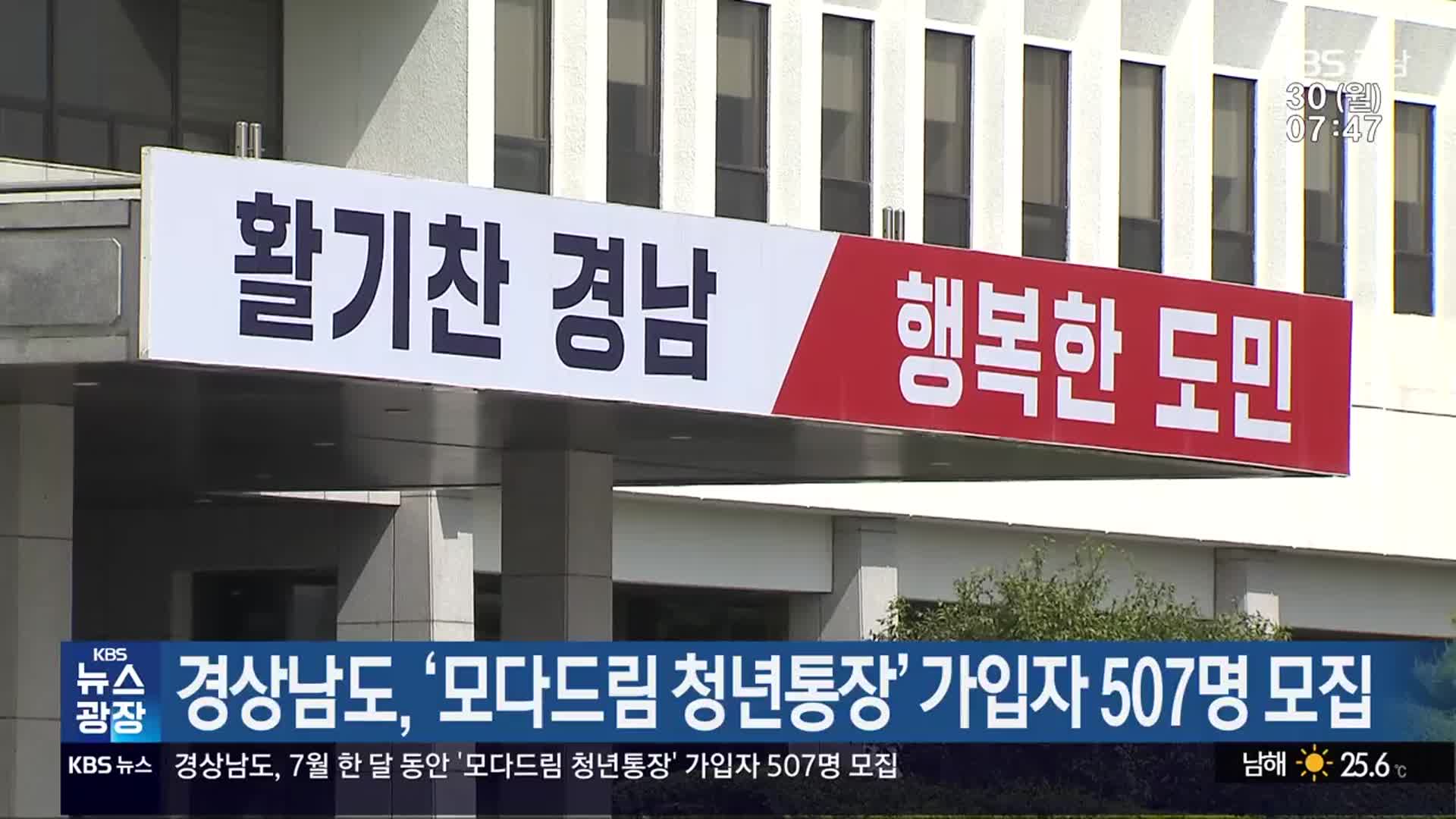 경상남도, ‘모다드림 청년통장’ 가입자 507명 모집
