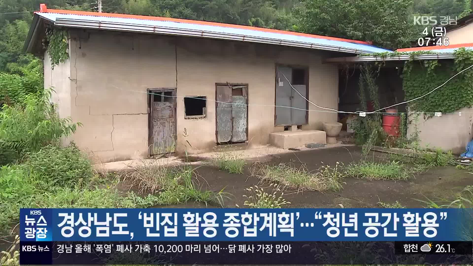 경상남도, ‘빈집 활용 종합계획’…“청년 공간 활용”
