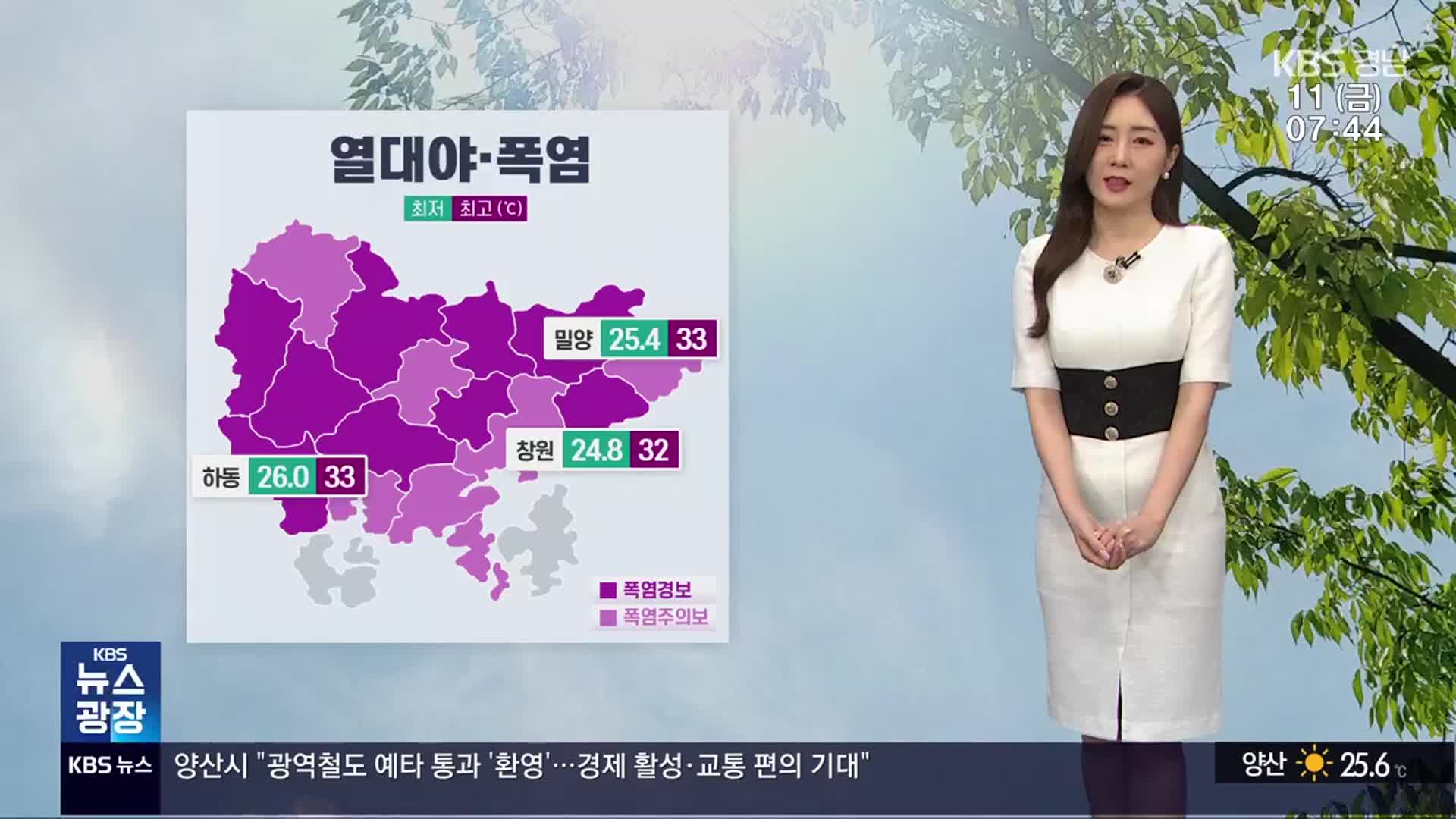 [날씨] 경남 오늘도 열대야·폭염…내일까지 남해안 강풍