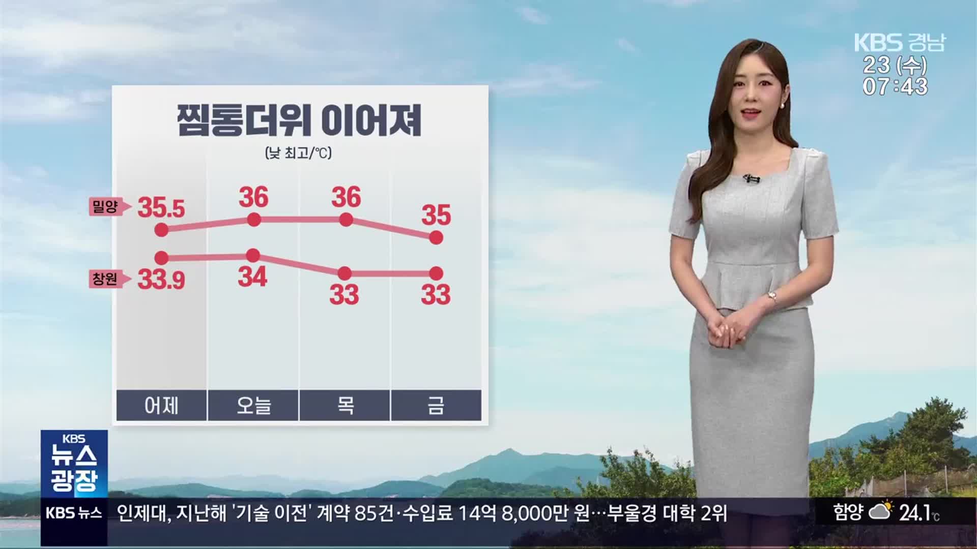 [날씨] 경남 찜통더위 이어져…아침까지 내륙 안개