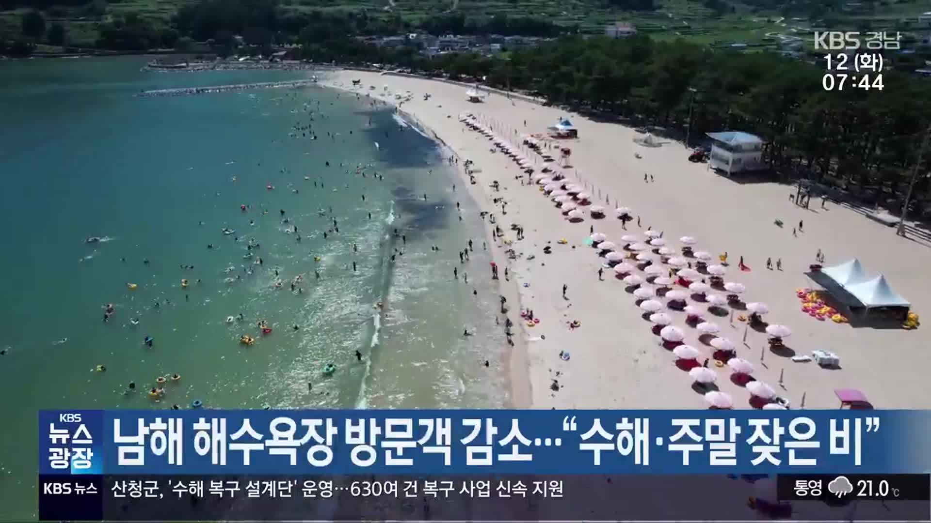 남해 해수욕장 방문객 감소…“수해·주말 잦은 비”