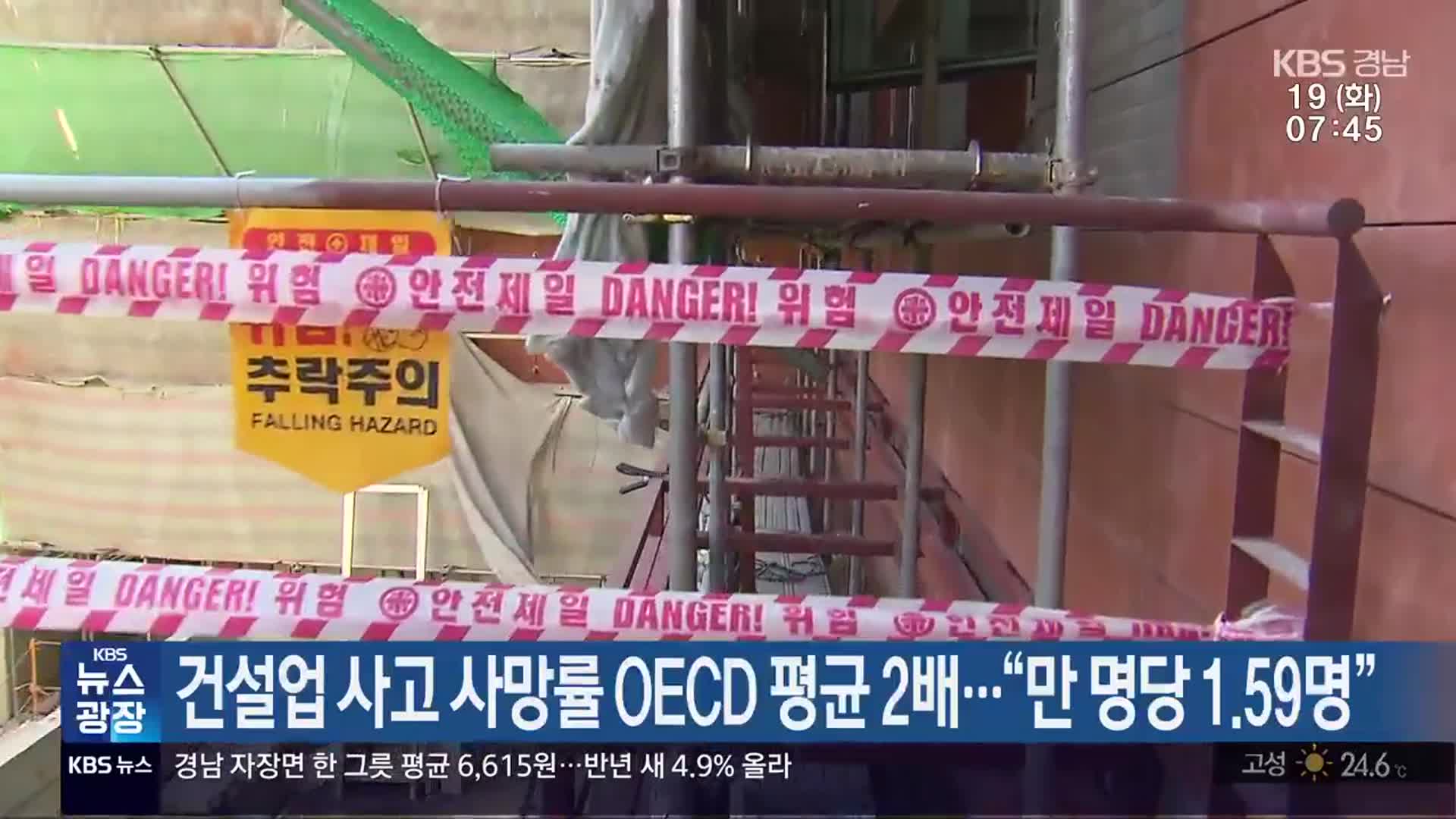 건설업 사고 사망률 OECD 평균 2배…“만 명당 1.59명”