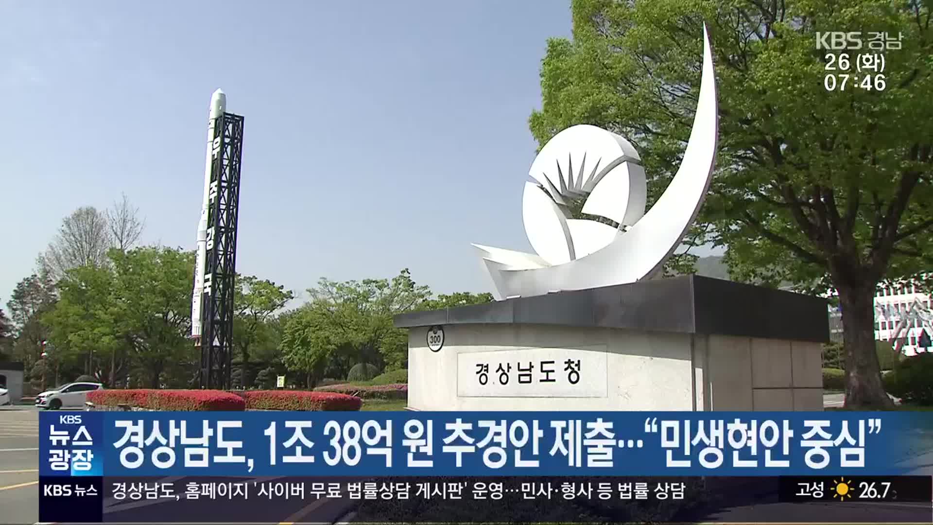 경상남도, 1조 38억 원 추경안 제출…“민생현안 중심”