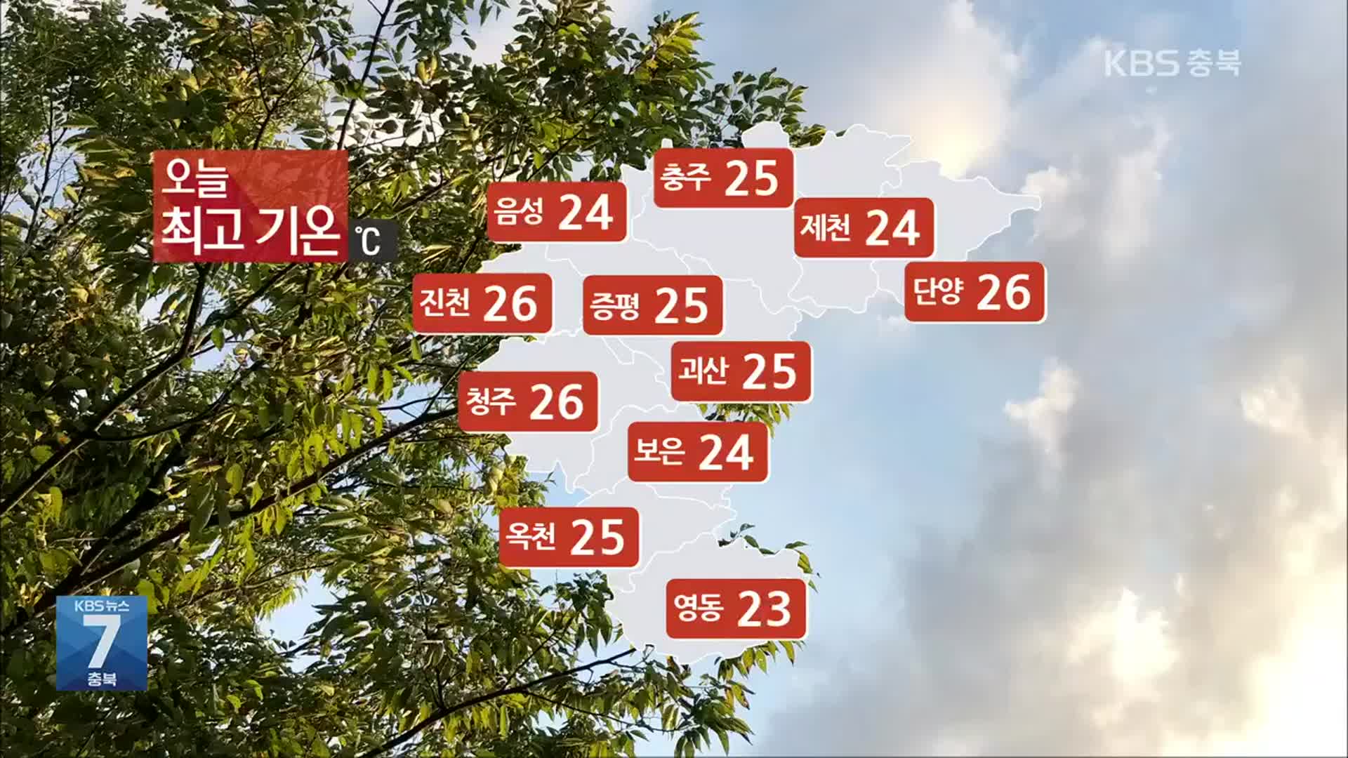 [날씨] 충북 최저 9도·최고 25도 큰 일교차…건강 관리 유의