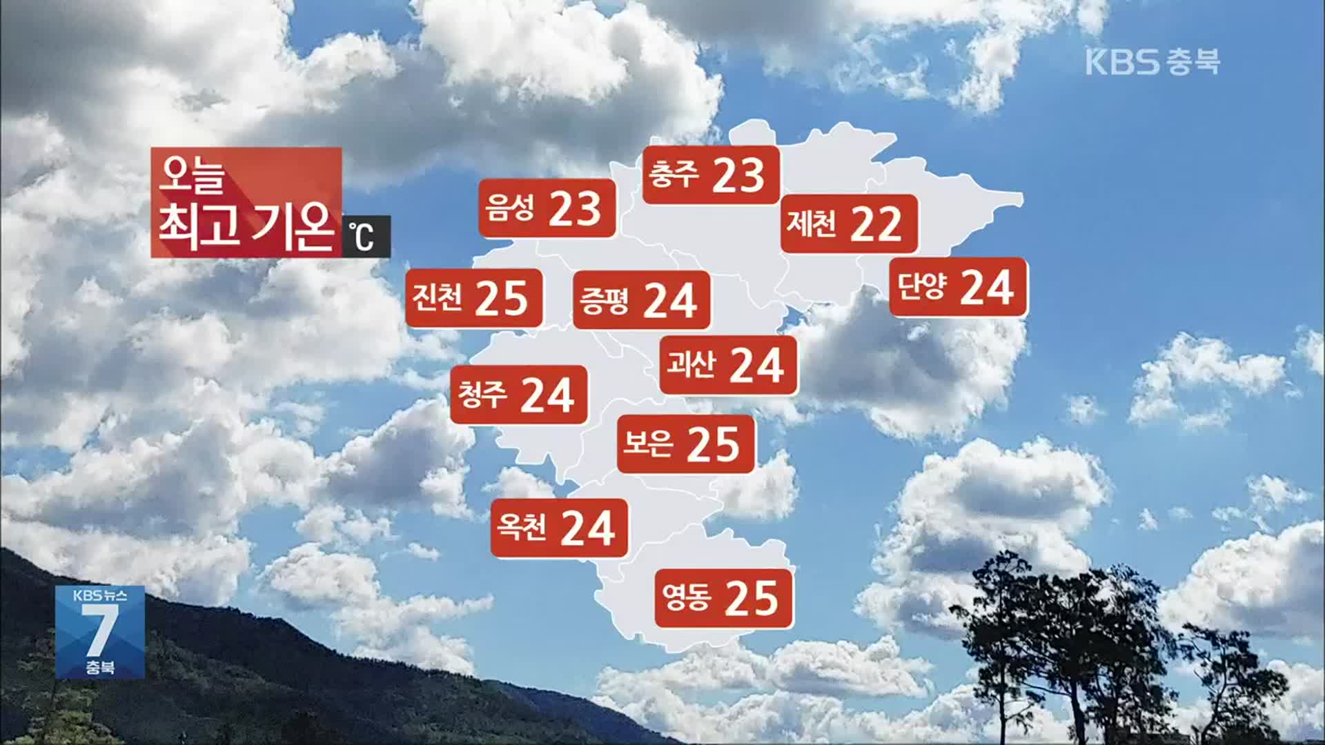 [날씨] 충북, 내일도 대체로 흐림…아침 최저 11~15도