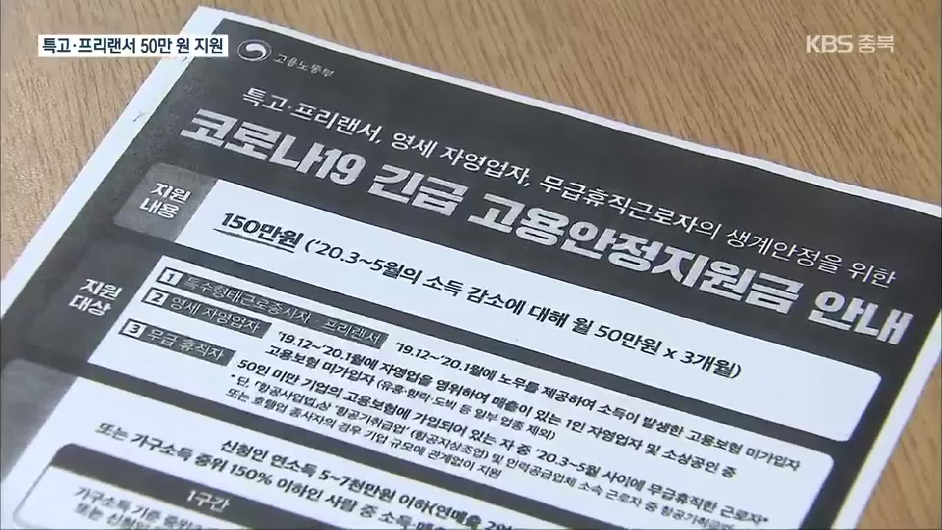 11일부터 소상공인 최대 300만원, 특고·프리랜서 ‘50만원’ 지원