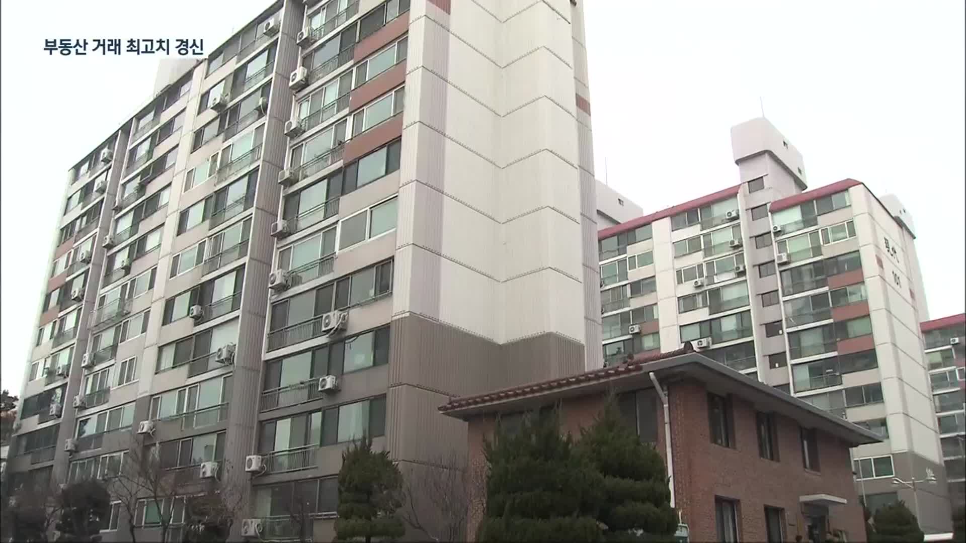 충북 토지·주택·건축물 거래↑…‘역대 최대치’