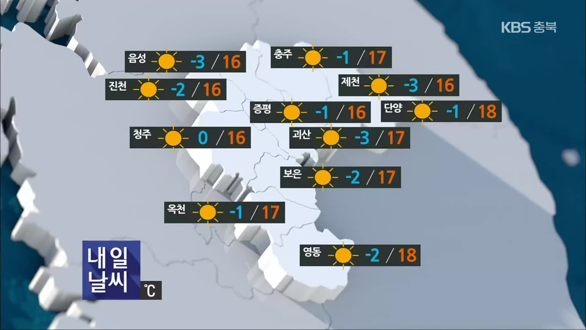 [날씨] 충북 내일 맑고 큰 일교차 주의…초미세먼지 ‘보통’