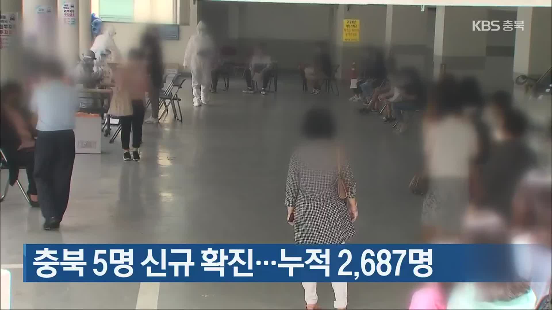 충북 5명 신규 확진…누적 2,687명