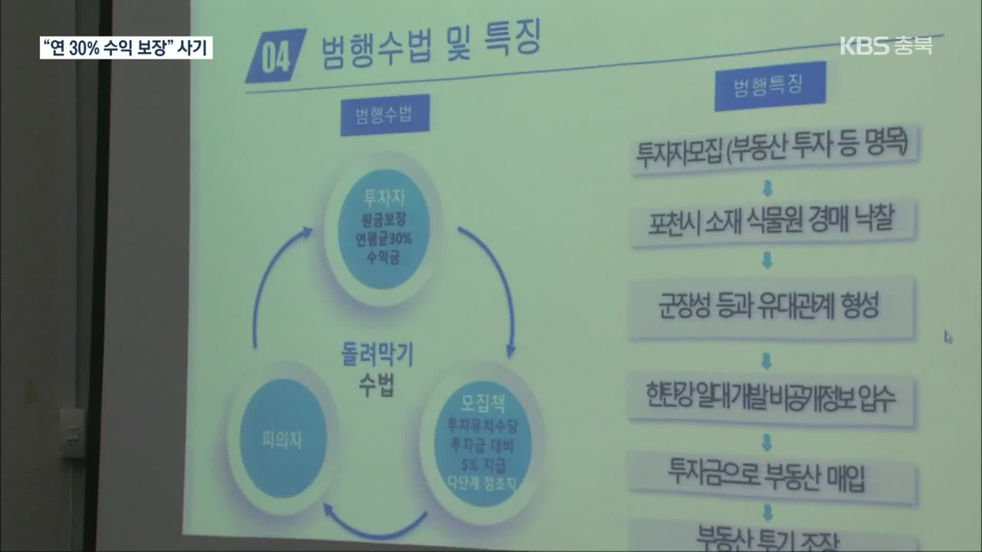 ‘고수익 미끼’ 3천여억 원 편취해 땅투기…기자·前 경찰관 금품수수