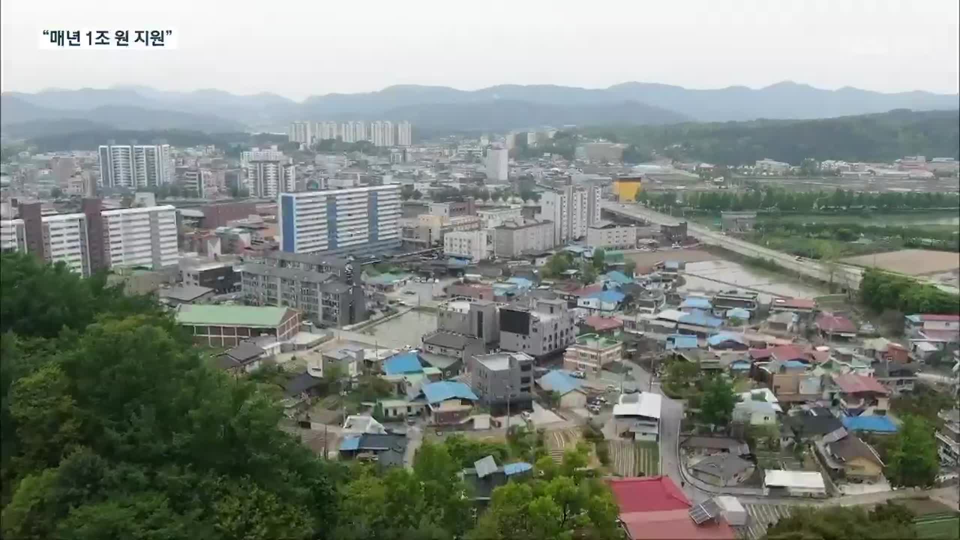 충북 6개 시·군 인구 감소 ‘빨간불’…정부 지원 확대