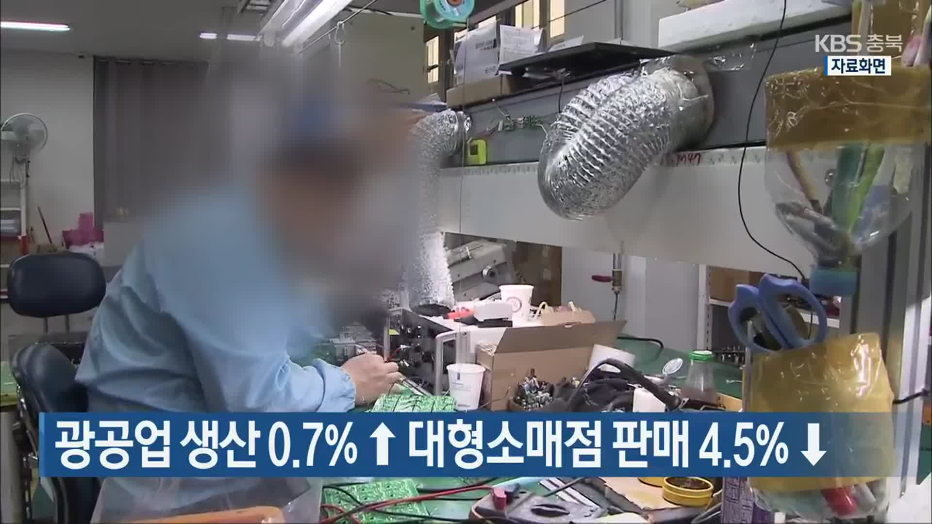 광공업 생산 0.7% ↑ 대형소매점 판매 4.5% ↓